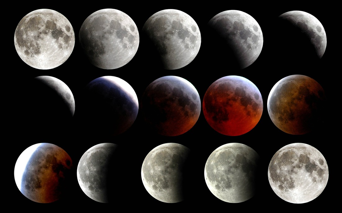 The Blood Moon